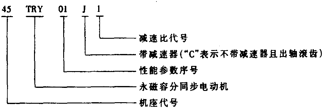 8. 45TRY系列永磁容分同步电动机